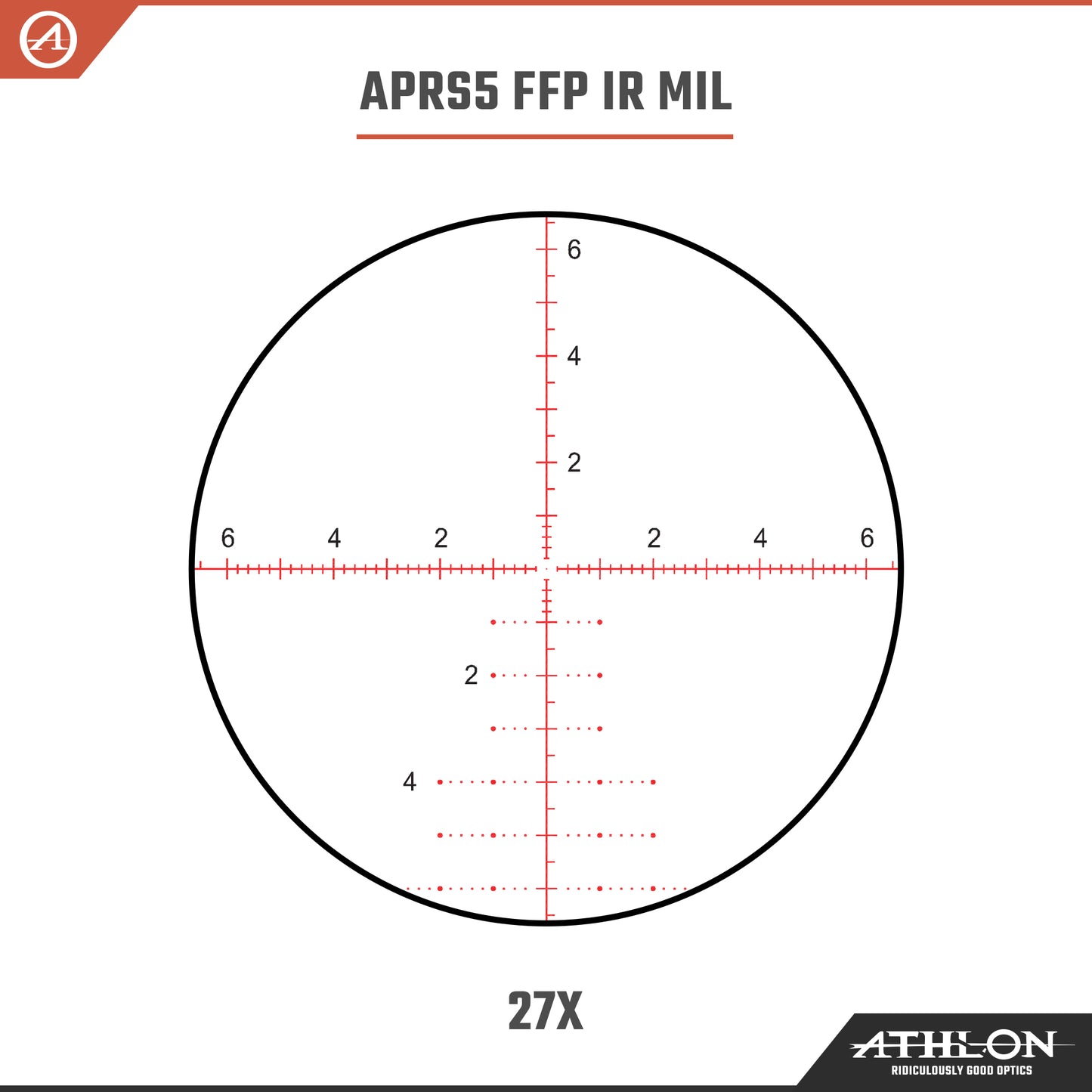 Ares BTR GEN2 HD 4.5-27x50 FFP