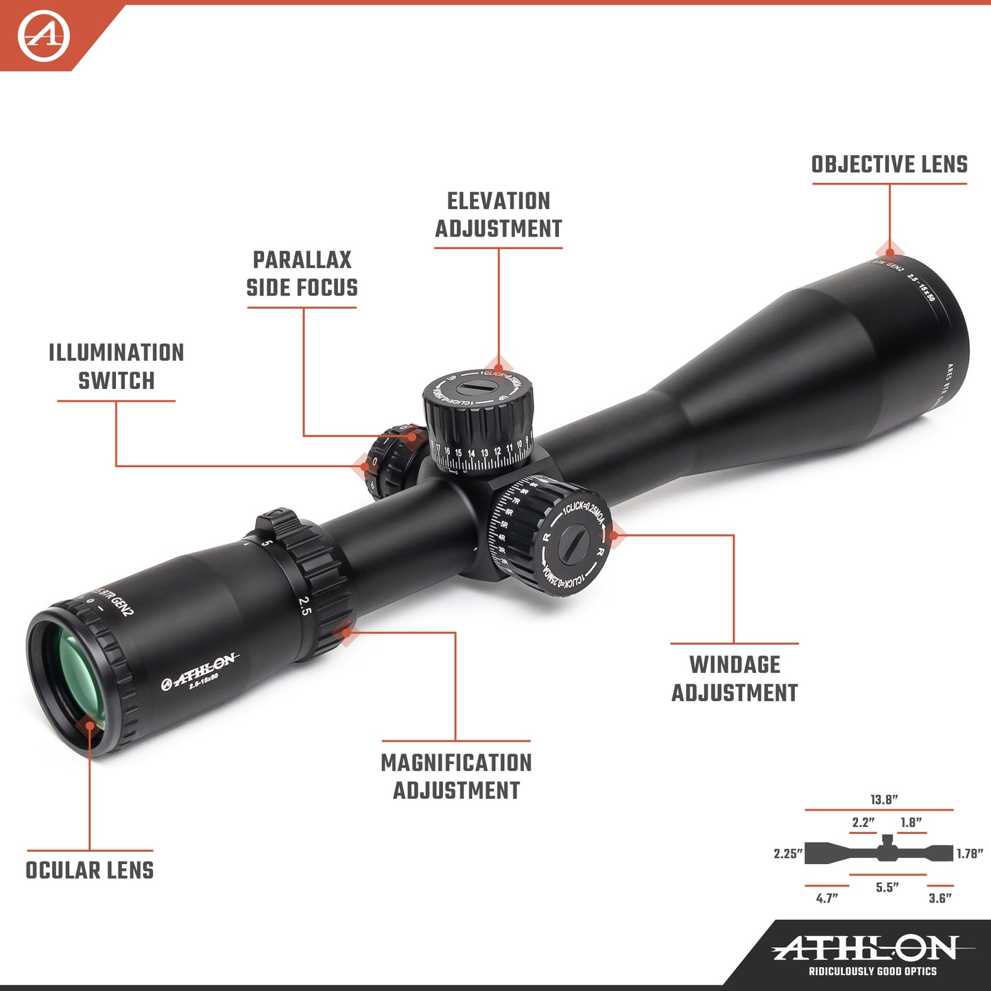 Athlon Ares BTR 2.5-15X50 Key Features Diagram