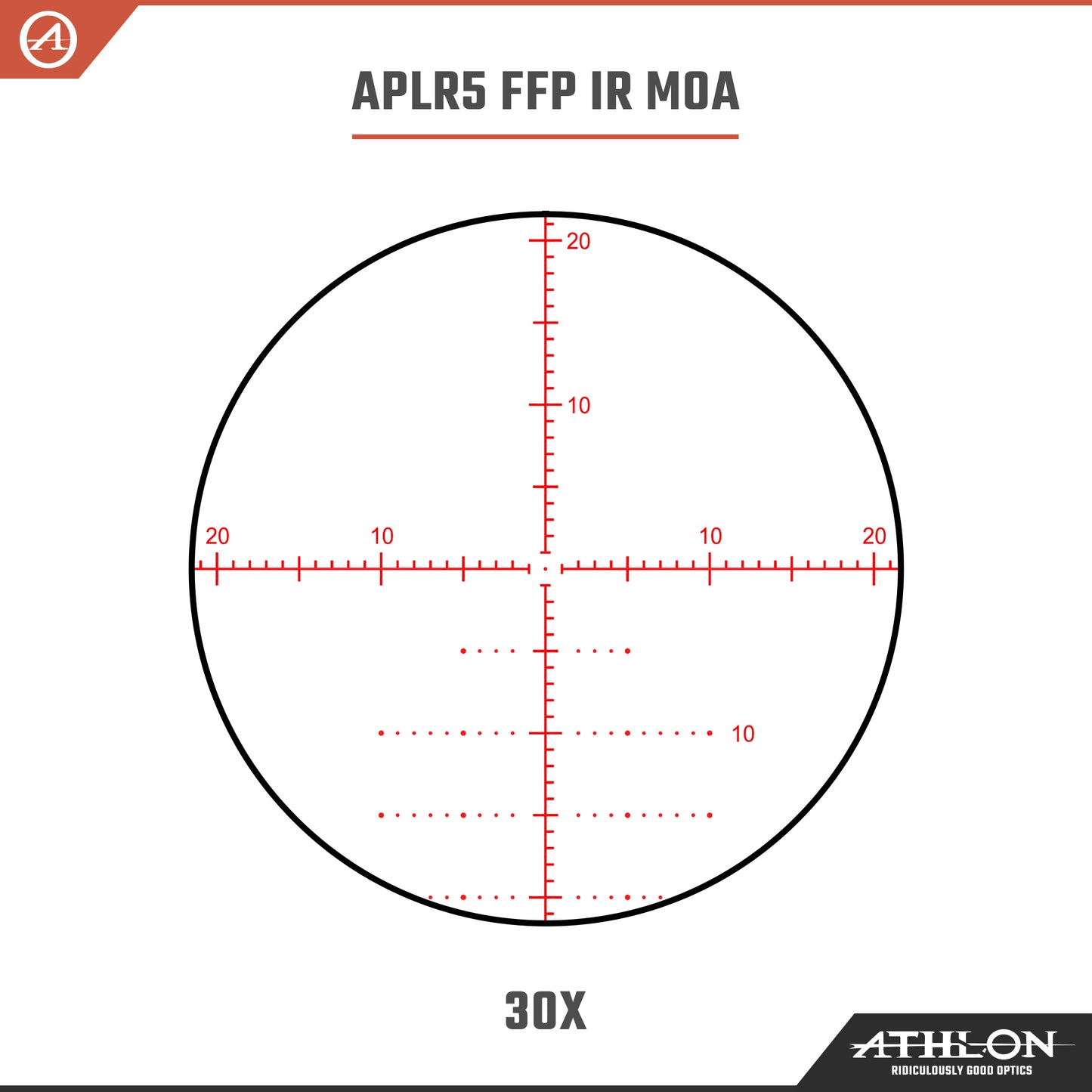 Ares ETR UHD 4.5-30x56 FFP