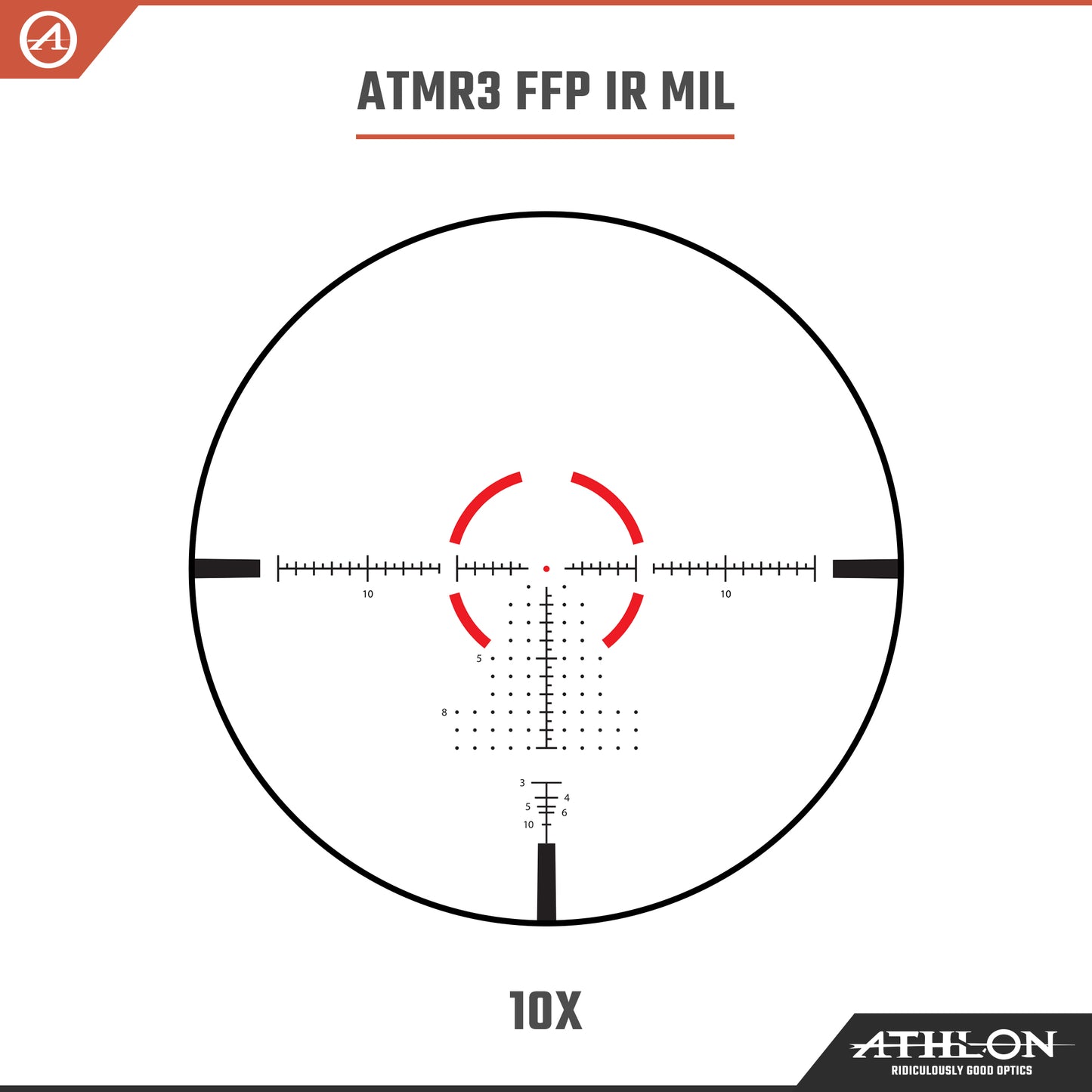 Ares ETR UHD 1-10x24 FFP