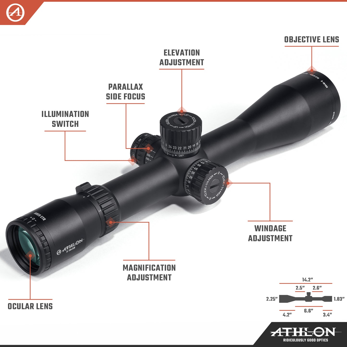 Ares ETR UHD 3-18x50 FFP