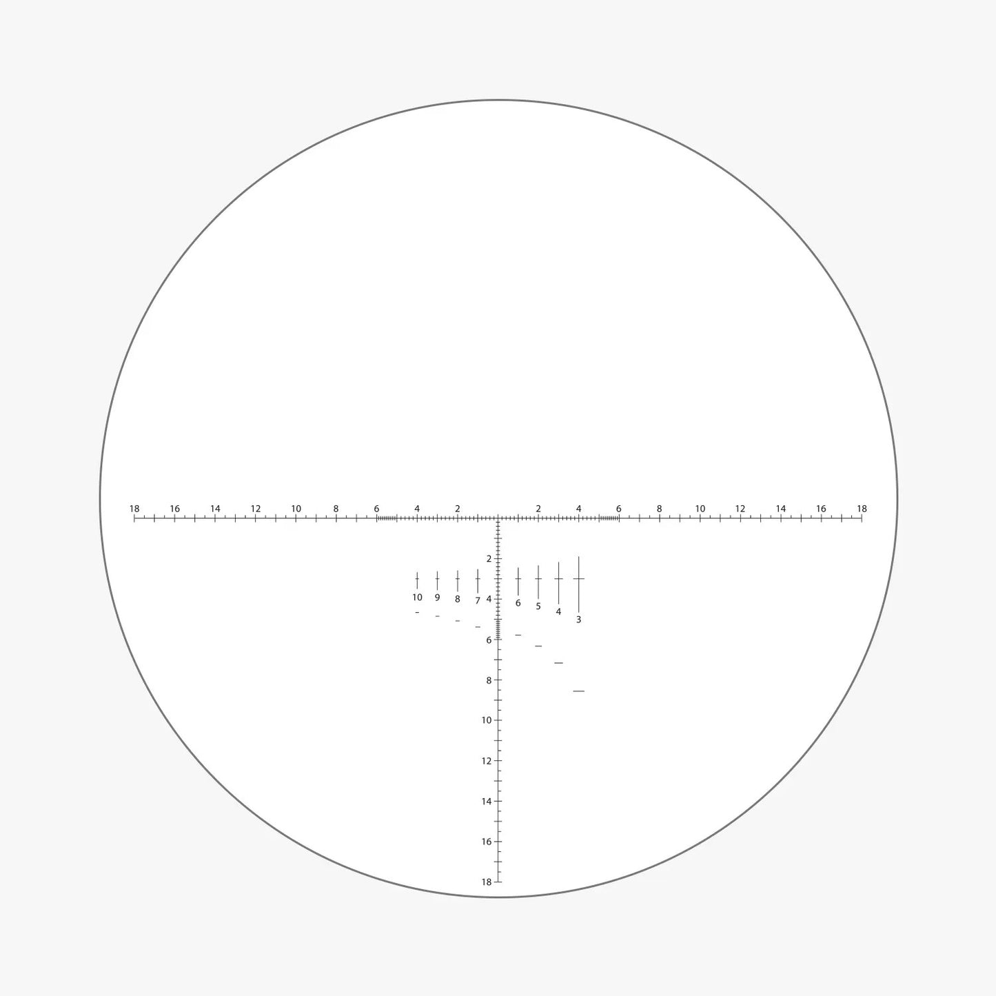 Ares G2 UHD 22x Eyepiece - MIL Reticle