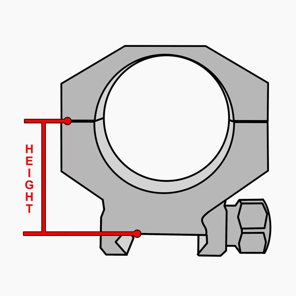 AR Tactical Cantilever Scope Mount